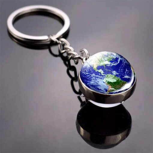 Planetary Keychains
